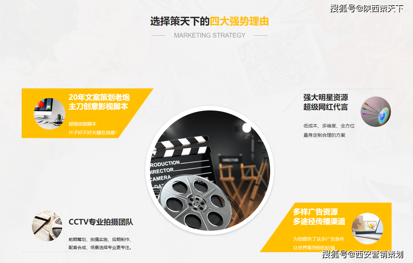 大数据+播商时代 如何制作一部冲击力爆棚的企业宣传片？——从营销策划到视觉爆炸的全面指南